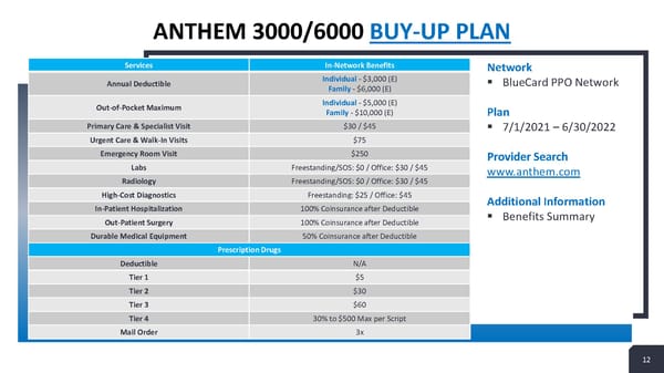 Sample Open Enrollment Presentation - Page 12