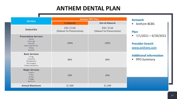 Sample Open Enrollment Presentation - Page 17