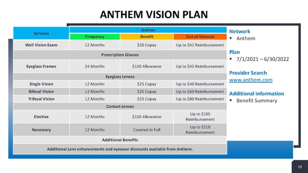 Sample Open Enrollment Presentation - Page 19